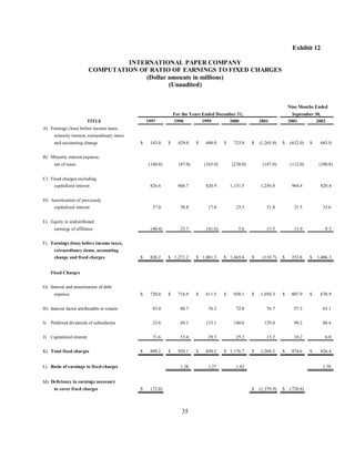 international paper Q3 2002 10-Q