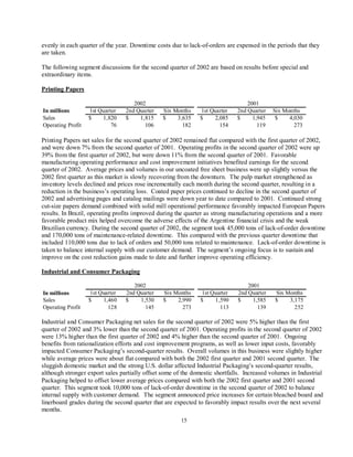 international paper  Q2 2002 10-Q