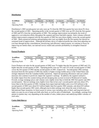 international paper  Q2 2002 10-Q