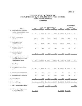 international paper  Q2 2002 10-Q