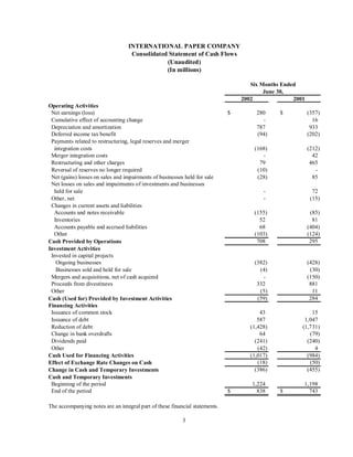 international paper  Q2 2002 10-Q