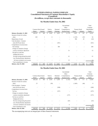 international paper  Q2 2002 10-Q