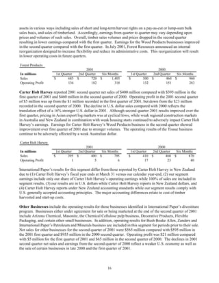 international paper Q2 2001 10-Q