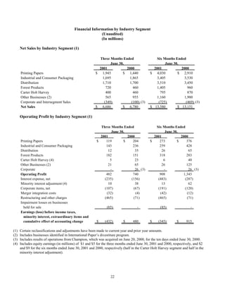 international paper Q2 2001 10-Q