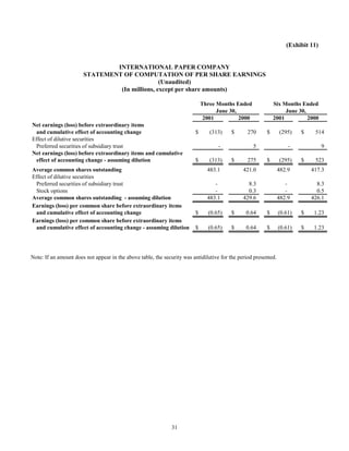 international paper Q2 2001 10-Q