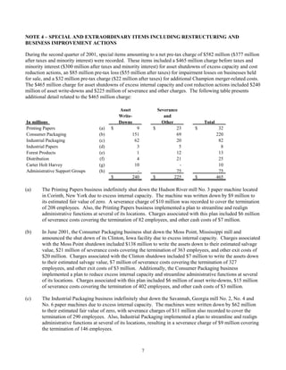 international paper Q2 2001 10-Q