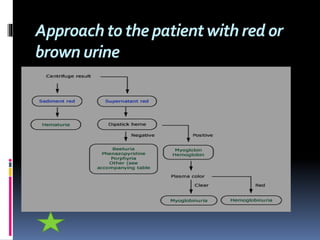 Approach to the patient with red or
brown urine
 
