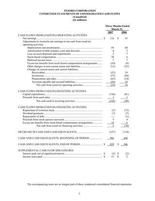 tesoro 	10-Q First Quarter 2007