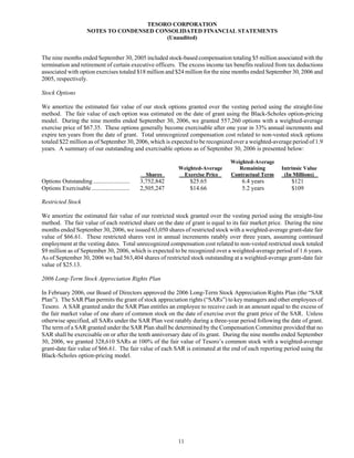 tesoro 10-Q Third Quarter 2006