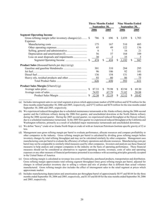tesoro 10-Q Third Quarter 2006