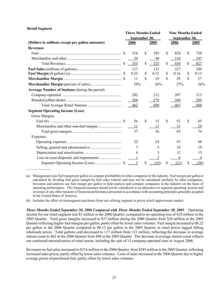 tesoro 10-Q Third Quarter 2006
