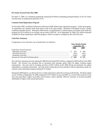 tesoro 10-Q Third Quarter 2006