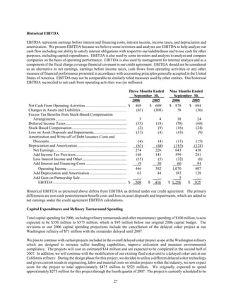 tesoro 10-Q Third Quarter 2006
