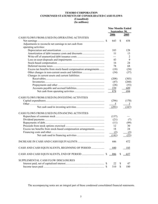 tesoro 10-Q Third Quarter 2006