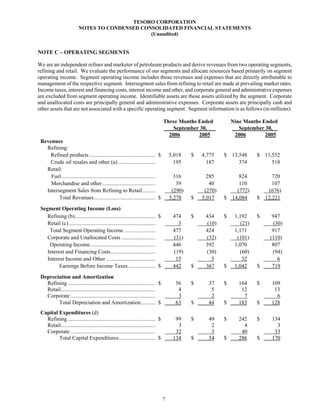 tesoro 10-Q Third Quarter 2006