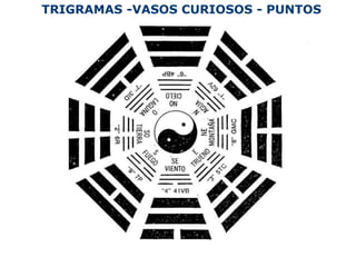 TRIGRAMAS -VASOS CURIOSOS - PUNTOS
 