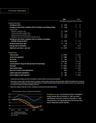 constellation energy 2002 Annual Report 