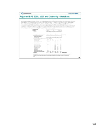 constellation energy 2008 Fourth Quarter Supporting Materials