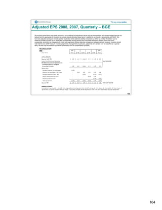 constellation energy 2008 Fourth Quarter Supporting Materials