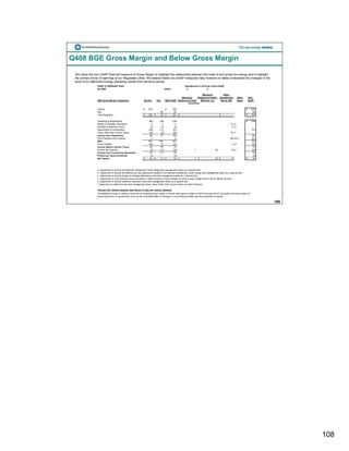 constellation energy 2008 Fourth Quarter Supporting Materials