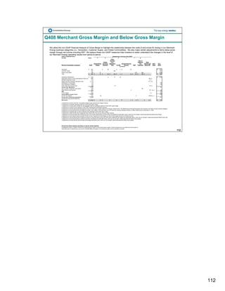 constellation energy 2008 Fourth Quarter Supporting Materials