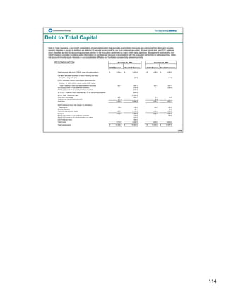 constellation energy 2008 Fourth Quarter Supporting Materials