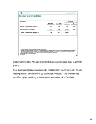 constellation energy 2008 Fourth Quarter Supporting Materials