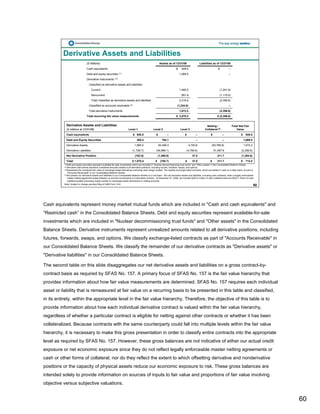 constellation energy 2008 Fourth Quarter Supporting Materials