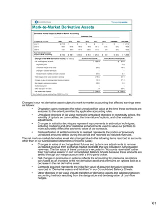 constellation energy 2008 Fourth Quarter Supporting Materials