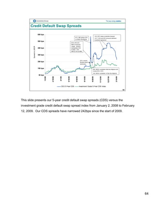 constellation energy 2008 Fourth Quarter Supporting Materials