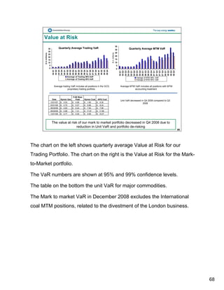 constellation energy 2008 Fourth Quarter Supporting Materials