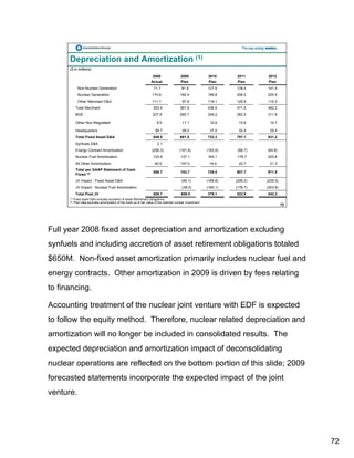 constellation energy 2008 Fourth Quarter Supporting Materials