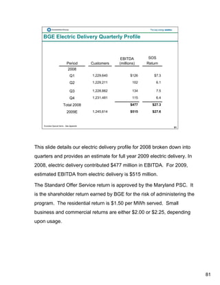 constellation energy 2008 Fourth Quarter Supporting Materials