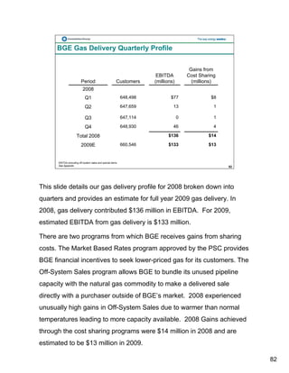 constellation energy 2008 Fourth Quarter Supporting Materials