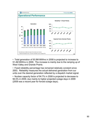 constellation energy 2008 Fourth Quarter Supporting Materials