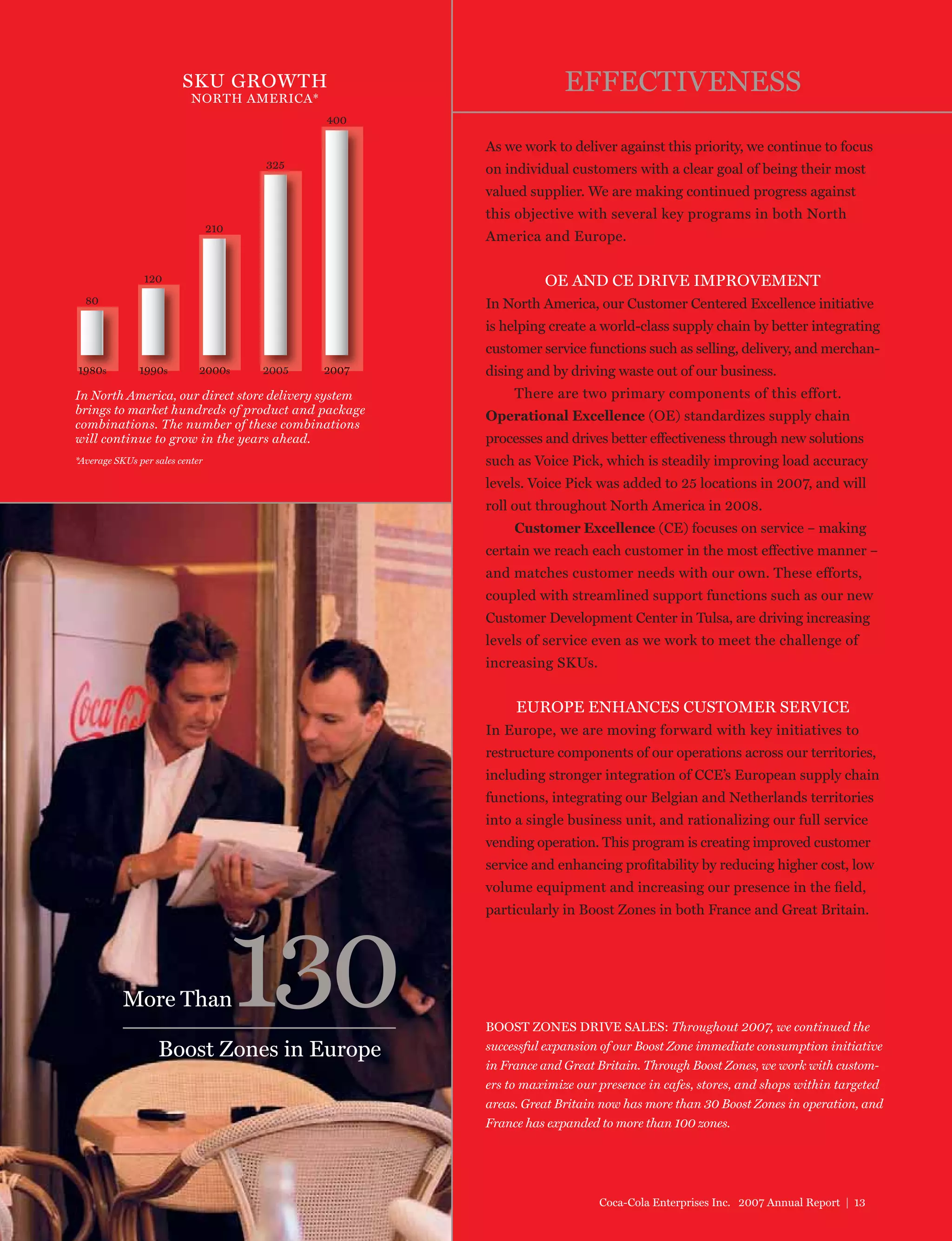 coca cola enterprises annual reports 2007