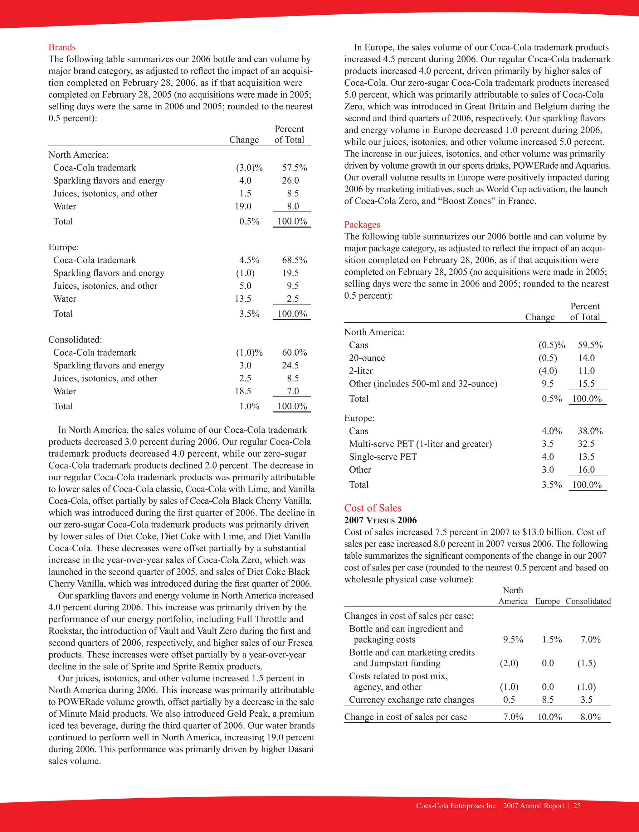 coca cola enterprises annual reports 2007