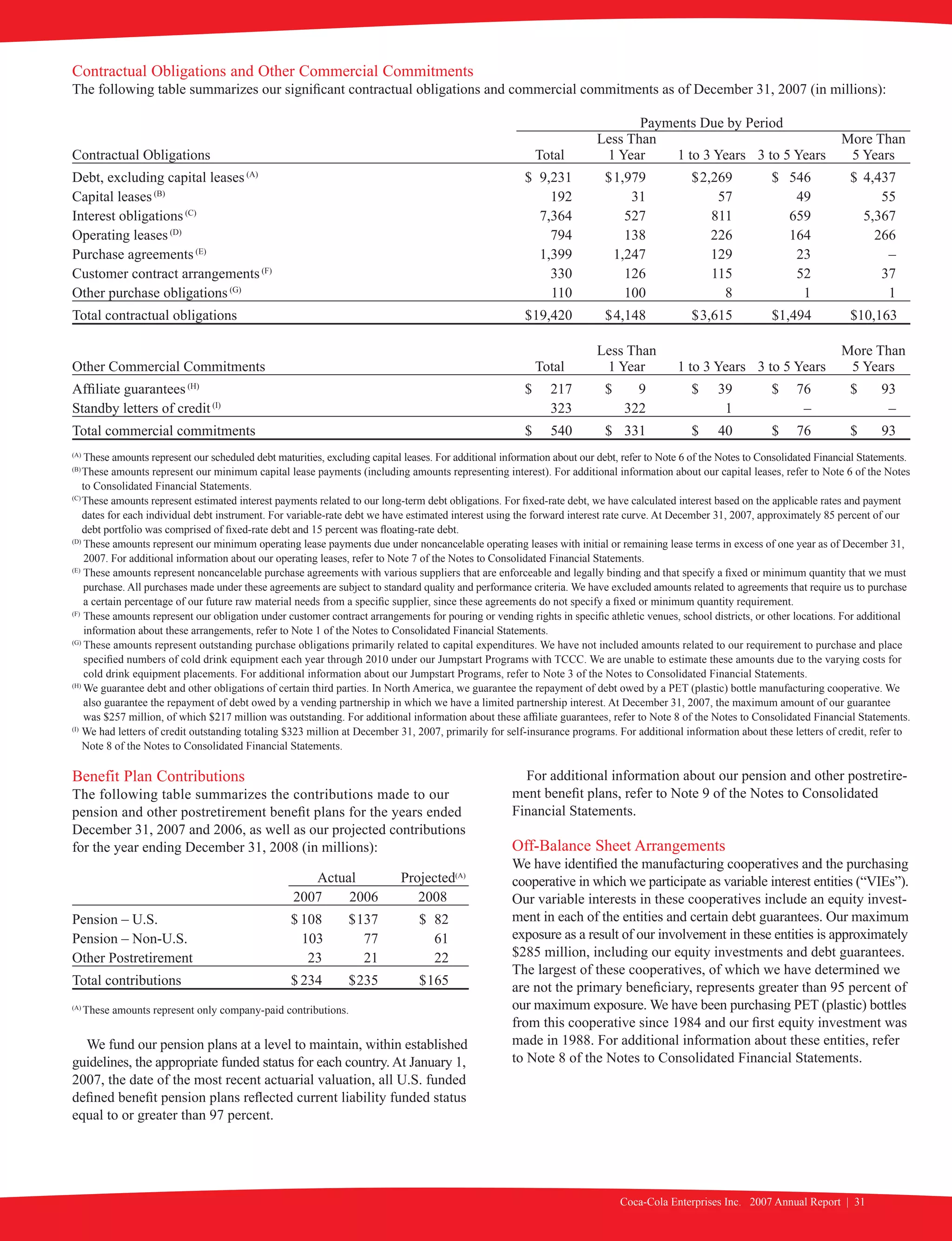 coca cola enterprises annual reports 2007