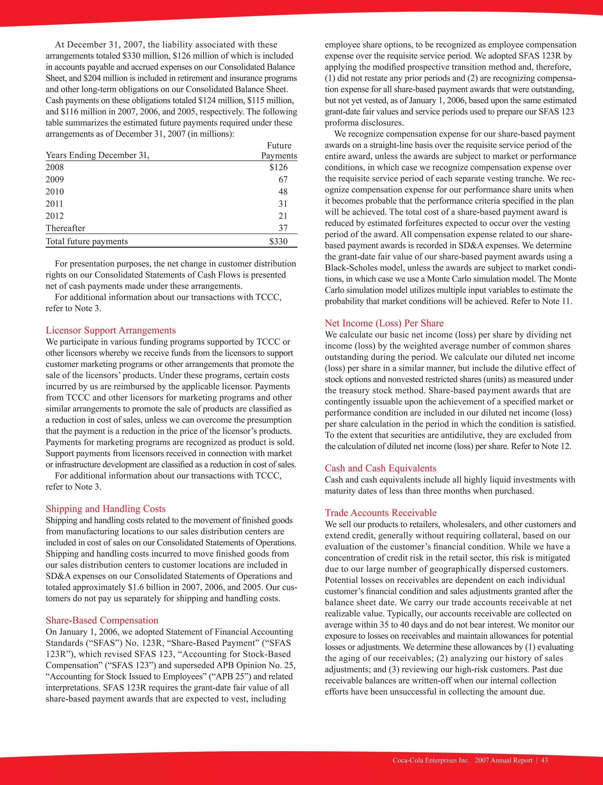 coca cola enterprises annual reports 2007