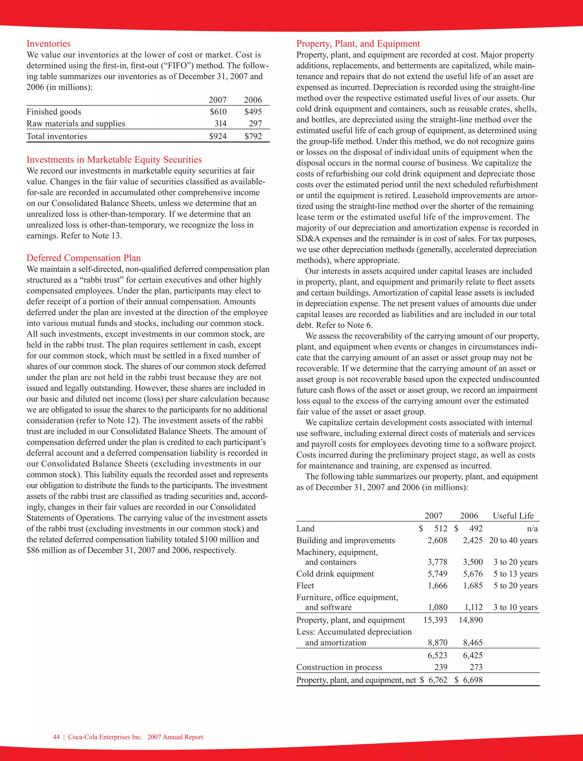 coca cola enterprises annual reports 2007