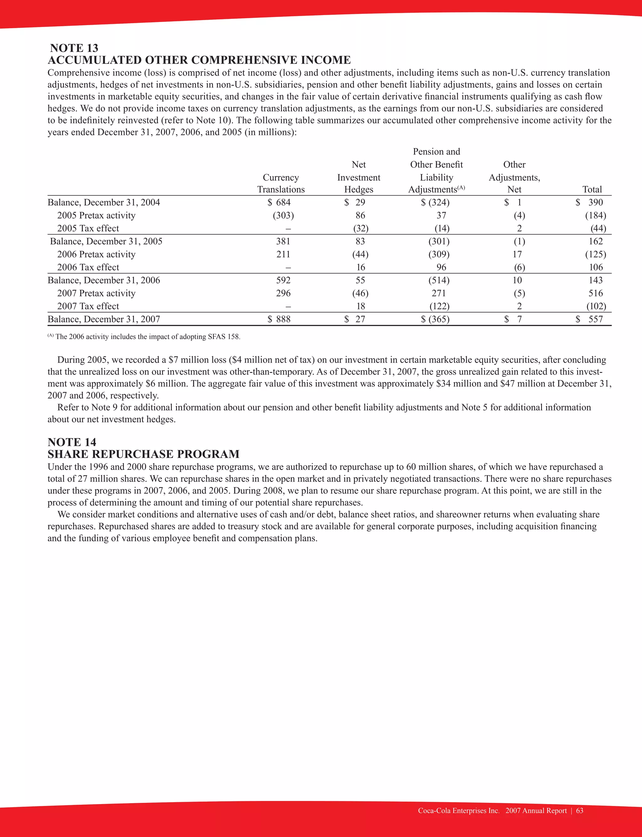 coca cola enterprises annual reports 2007