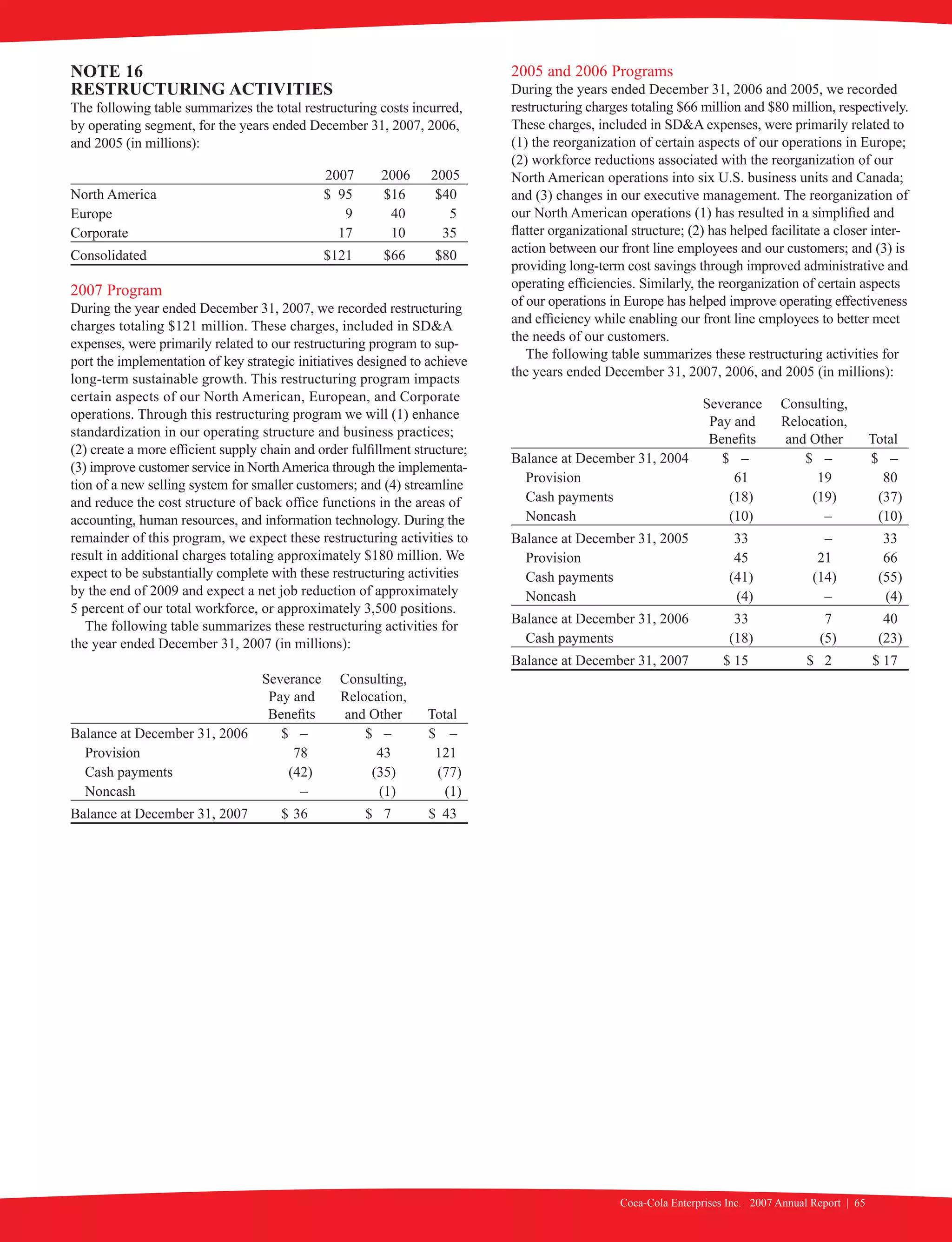 coca cola enterprises annual reports 2007
