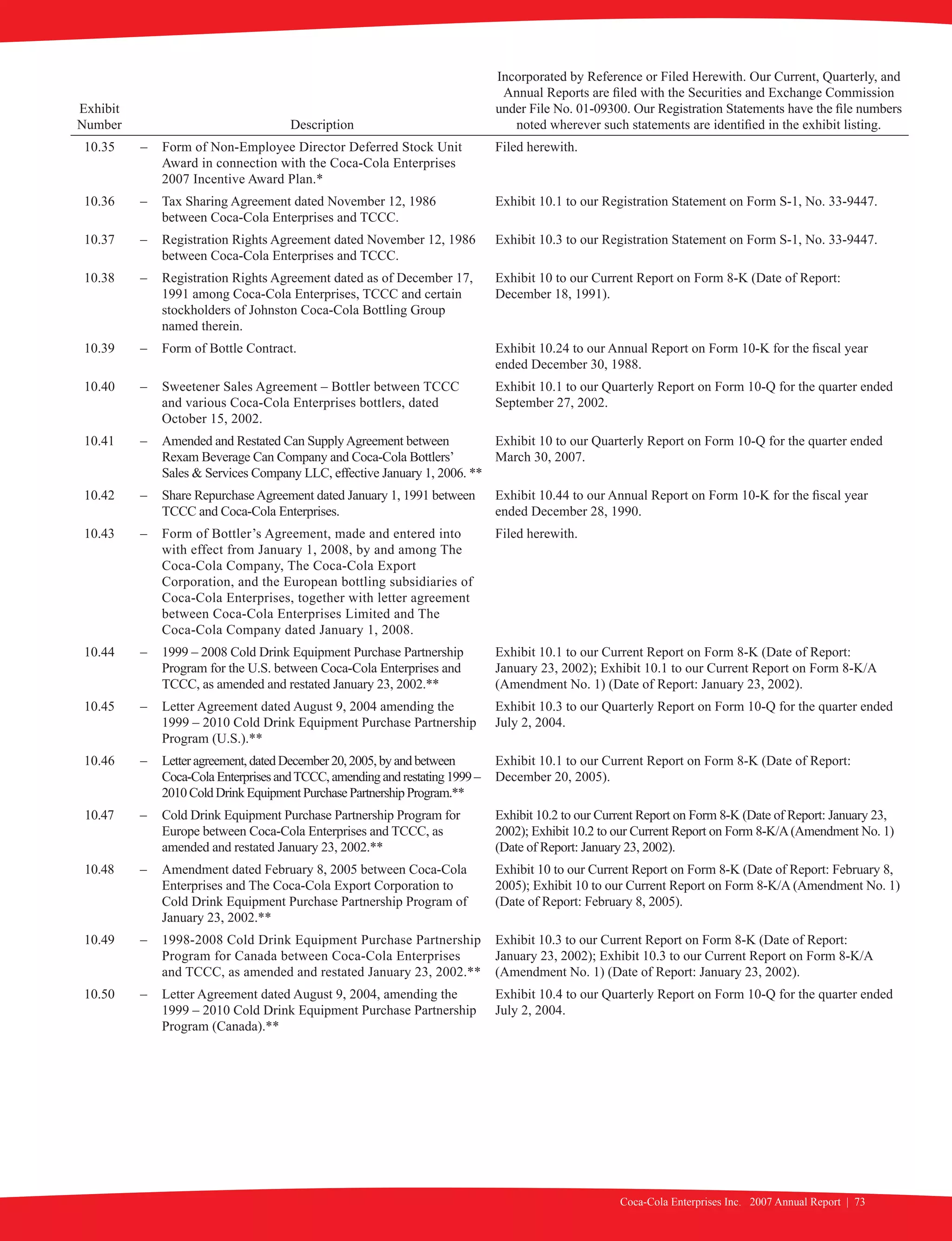 coca cola enterprises annual reports 2007