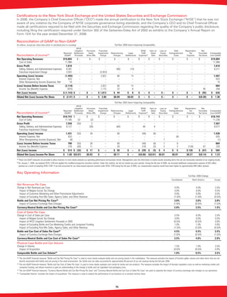 coca cola enterprises annual reports 2006