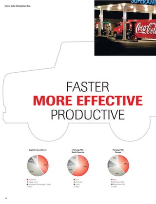 coca cola enterprises annual reports 2006