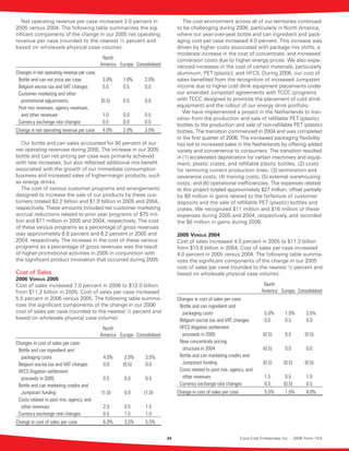 coca cola enterprises annual reports 2006