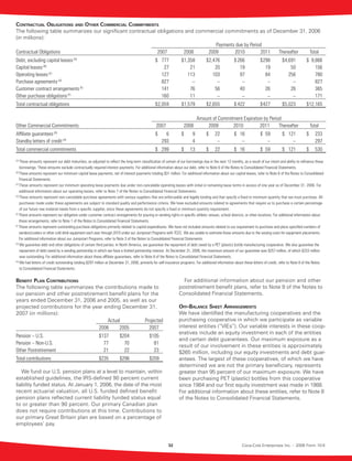 coca cola enterprises annual reports 2006