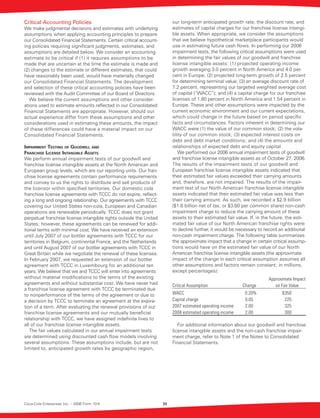 coca cola enterprises annual reports 2006