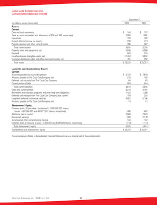 coca cola enterprises annual reports 2006