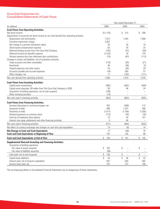 coca cola enterprises annual reports 2006